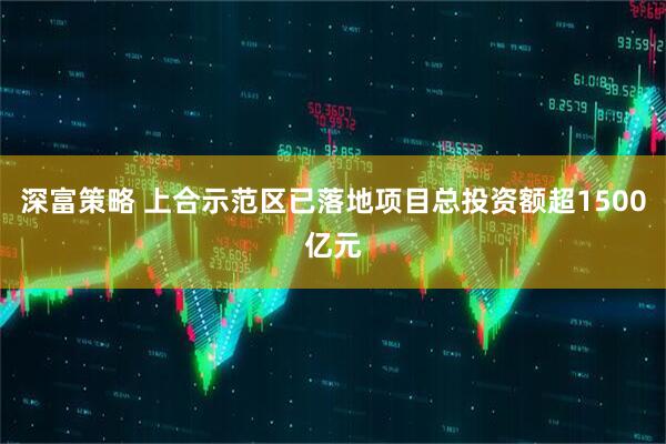 深富策略 上合示范区已落地项目总投资额超1500亿元